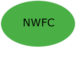 NewFreeCraft
