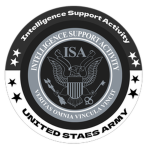 Military Intellιgence Command
