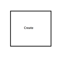 createmake