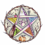 Wicca Coven