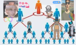 secret multi level marketing society