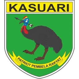 [INA] Kodam Kasuari icon
