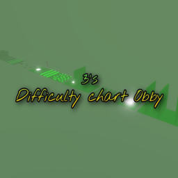 3's Difficulty Chart Obby