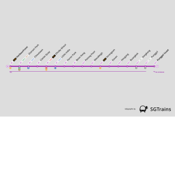 SRTC Trains: (ATL) Automatic Transit Link