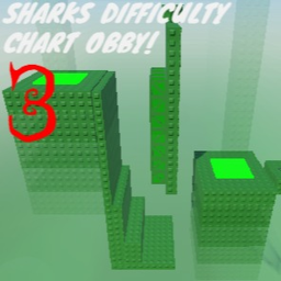 Sharks' Difficulty Chart Obby 3!