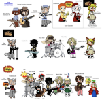 ShowBiz Pizza Place Animatronics Gacha Club