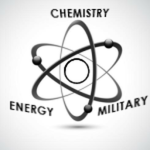 Rosewood Chemical Science Inc.