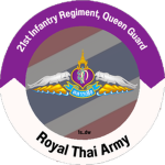 [RTA] Command and General Staff College