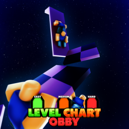 Level Chart Obby