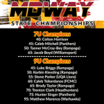 State champion