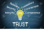 The group you found and 'do' trust.
