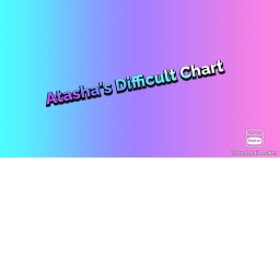 Atasha's Difficulty Chart (REOPEN)