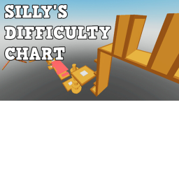 Silly's Difficulty Chart Obby