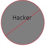 Haxer fighters