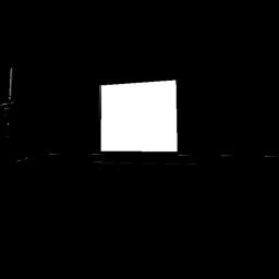 Five Nights At ???