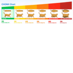 Chonk Club