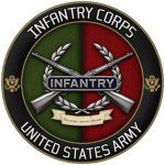 Infantry Corps 1940s