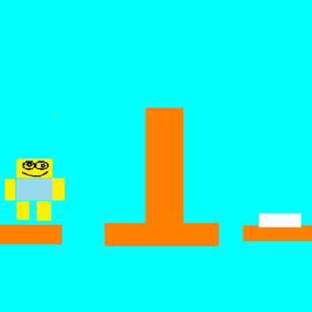 [Neue Stages] Kb's Wrap Around Schwierigkeitstabelle