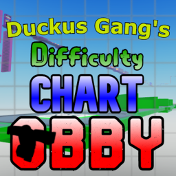 Duckus Gang's Difficulty Chart Obby