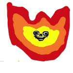 People that are firey