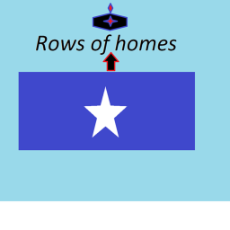 Rows of homes