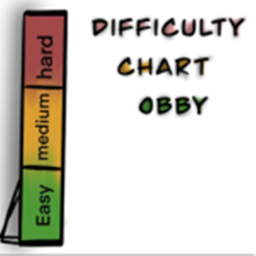 We are the Gang's Difficulty Chart Obby ALPHA