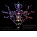 Group Astral