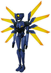 The progen group