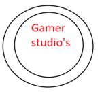 Gamers studio Group