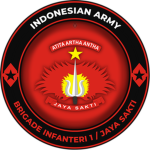 Brigade Infanteri 1 / Jaya Sakti