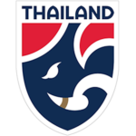 [WRFF] Thailand National Team