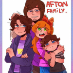 Fnaf Group~!