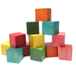 Group Thumbnail