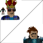 Ro` Development