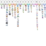 Pokemon Elite club