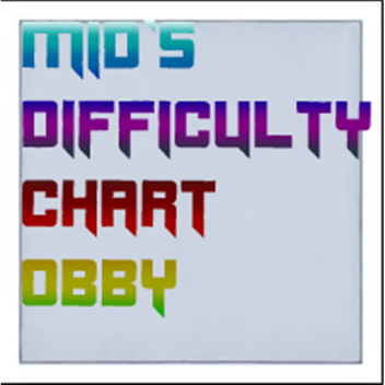 Midtz' Difficulty Chart Obby