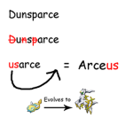 DUNSPARCE