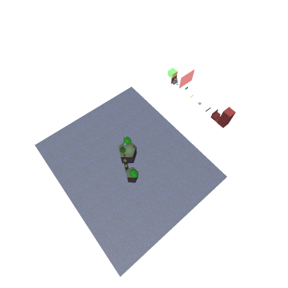 Islands