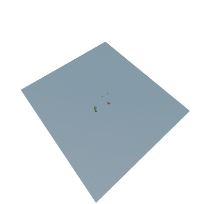 Islands