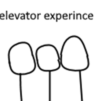 Elevator Experince