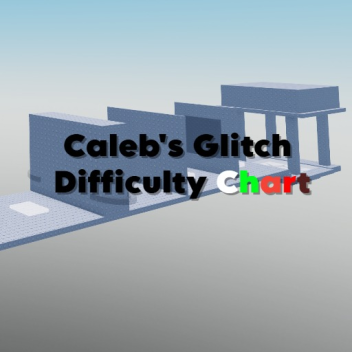 [NEW] Caleb's Glitch Difficulty Chart 