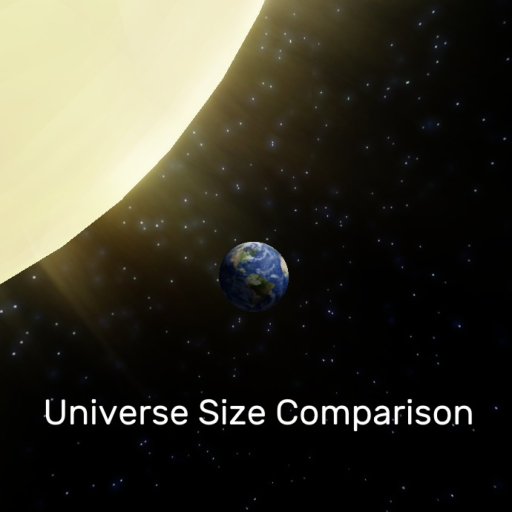 Universe Size Comparison