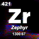 *Zephyr