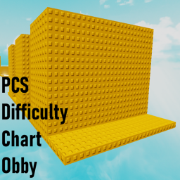 PC's difficulty chart obby