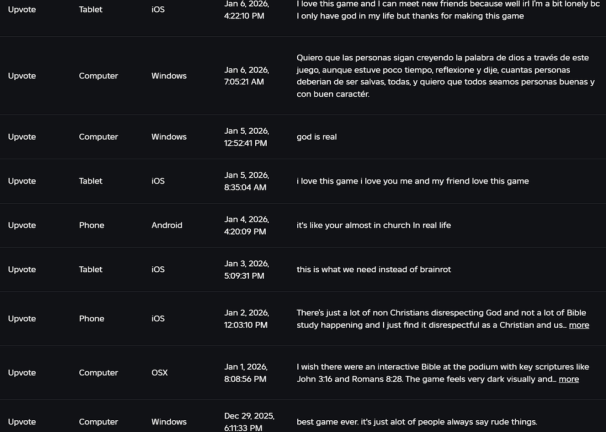 Bible Study ⛪ screenshot 3