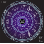 The cool zodiac signs people