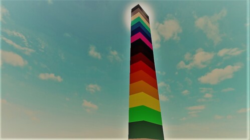 Meta's Chart Obby