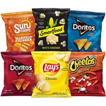 Chips union
