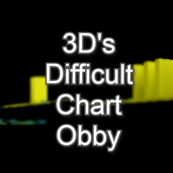 Tabla de Dificultad de 3D Obby