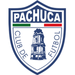 Partido de la Revolución Democrática